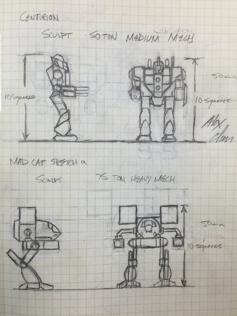 Mech Sculpting Idea by HunterRedux on DeviantArt