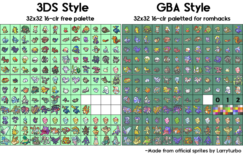 All Pokemon Sprites Gen 8 estrelaspessoais
