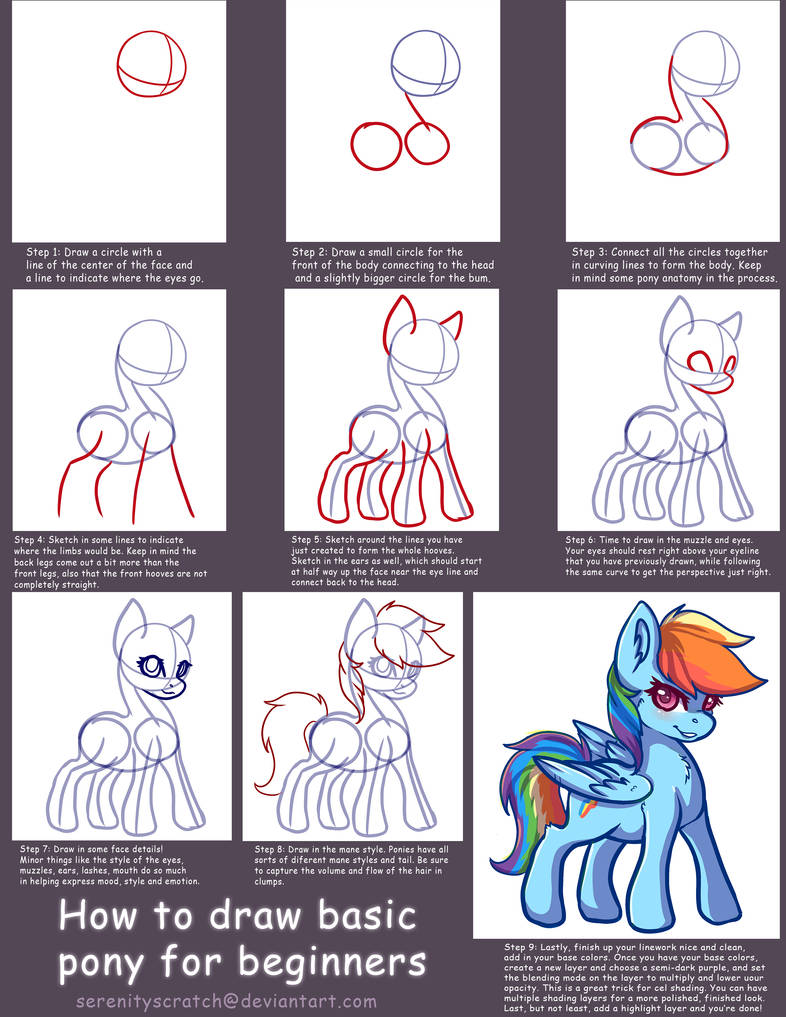 How to Draw A Basic Pony - Tutorial by SerenityScratch on DeviantArt