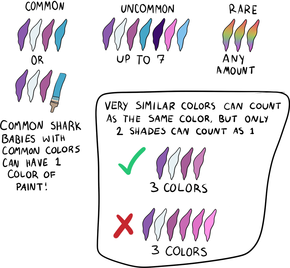 Shark Color Codea shark baby guide - colors by tarknassus on DeviantArt