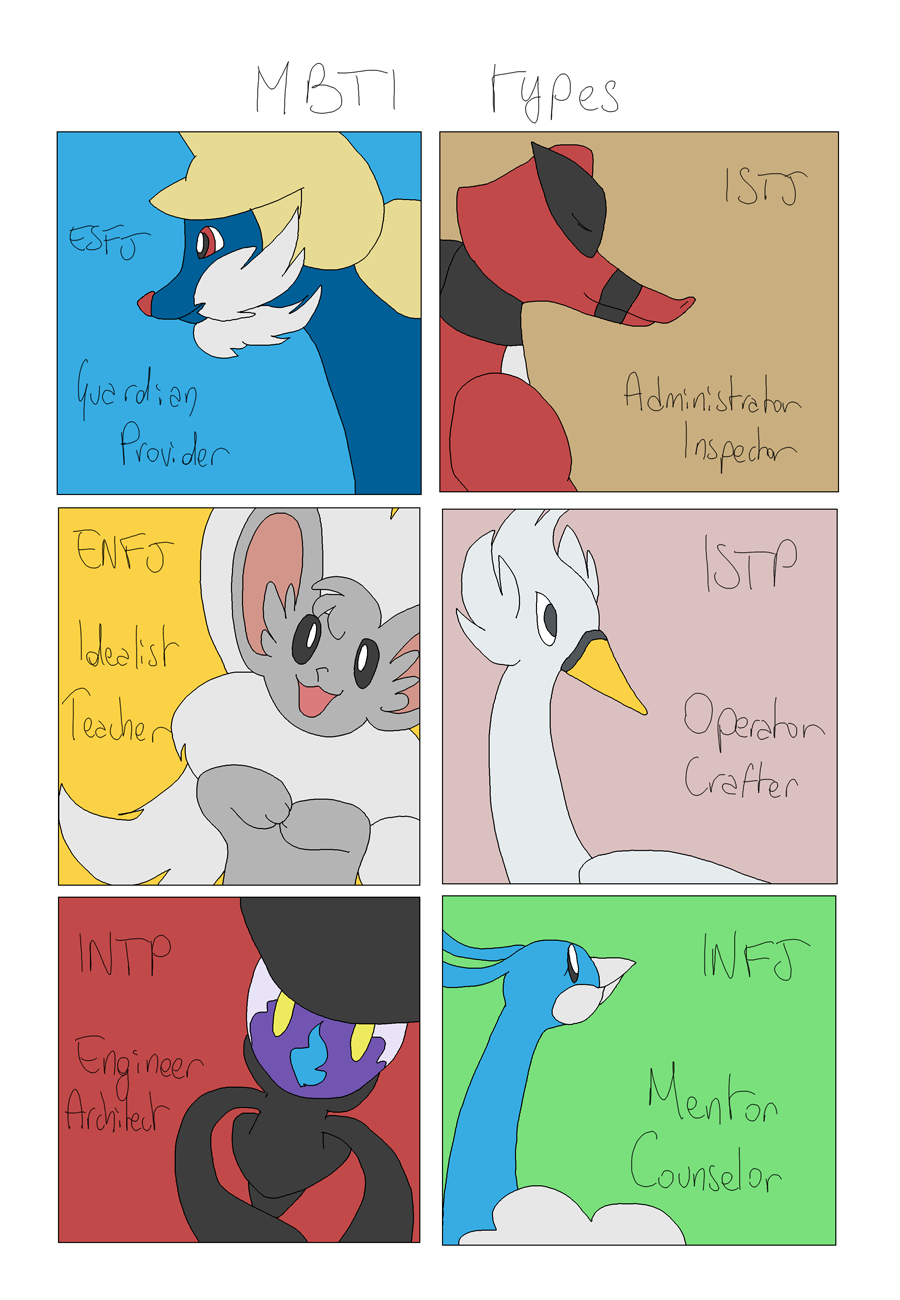 Silver Linings Special Mbti Types By Silverstrangequark On Deviantart Silver Linings Special Mbti Types By Silverstrangequark On Deviantart