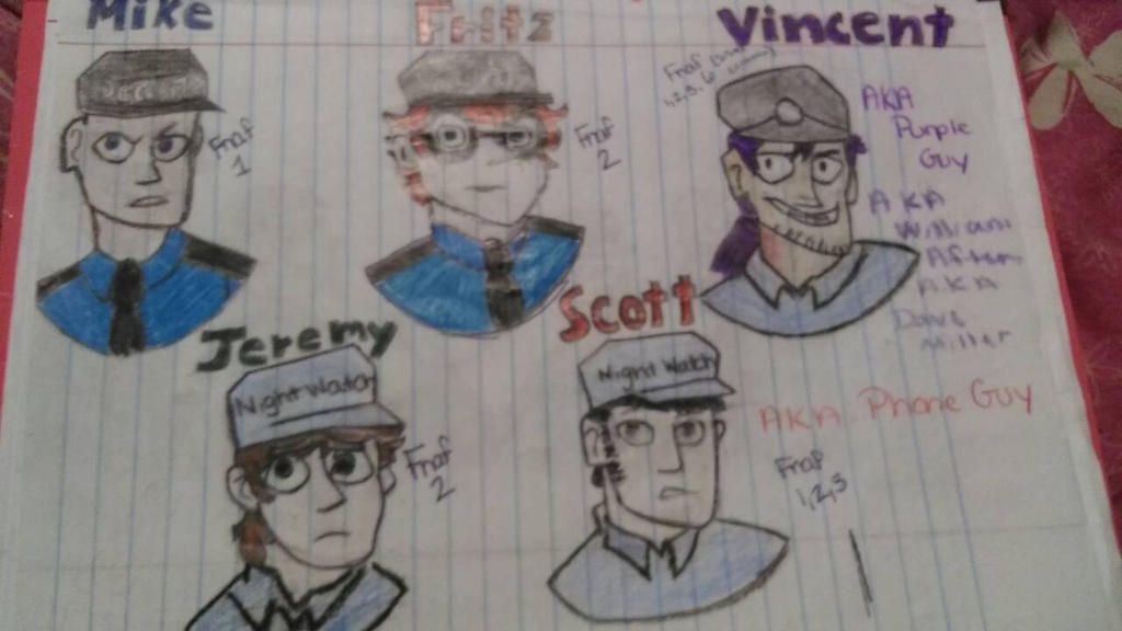 Fnaf Night Guards/ Five Nights at Freddy's by katluvsanime on DeviantArt