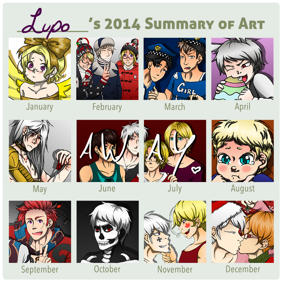 Lupo's 2014 Summary of Art