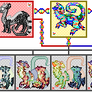 Slink Breeding - ACHR00 x CHRO01 x GRAD01