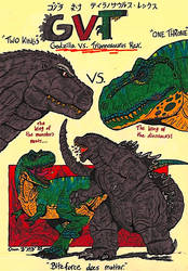 Godzilla vs. Tyrannosaurus Rex poster  by XenoTeeth3