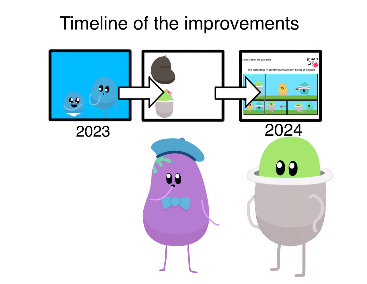 Animation Timeline Deviantart Timeline about how my art had improved! by Sunnysun10 on DeviantArt