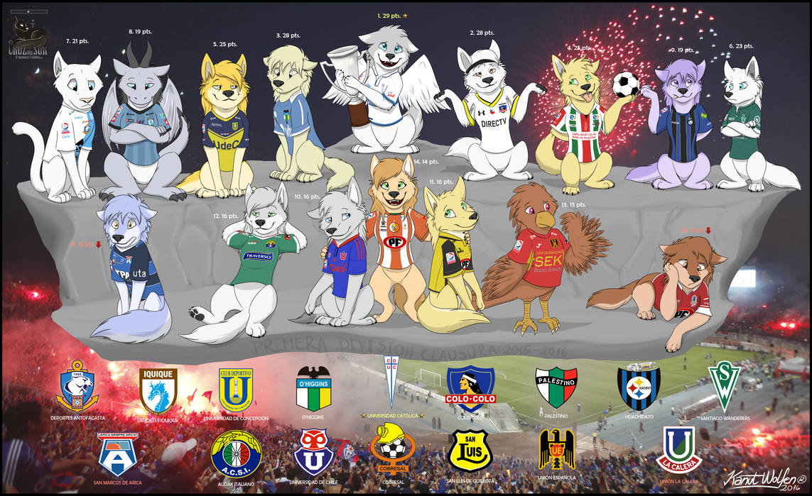 Primera Division Clausura Chile 20152016 by CrEEdEncE004 on DeviantArt