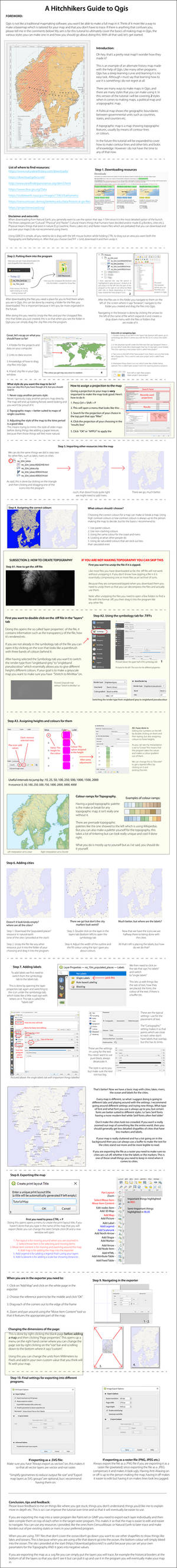 TUTORIAL - Hitchhiker's guide to Qgis
