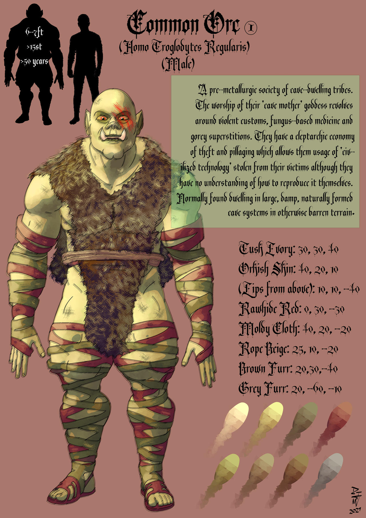 Orc Insect Orc Species Design I by Danny7755 on DeviantArt