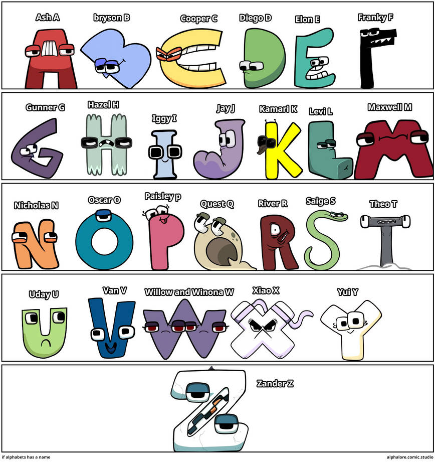 Alphabet Have If Alphabets Has A Name by prim0078 on DeviantArt
