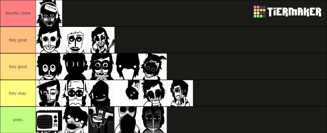 My all FNAF characters tier list by LunarEclipse200 on DeviantArt