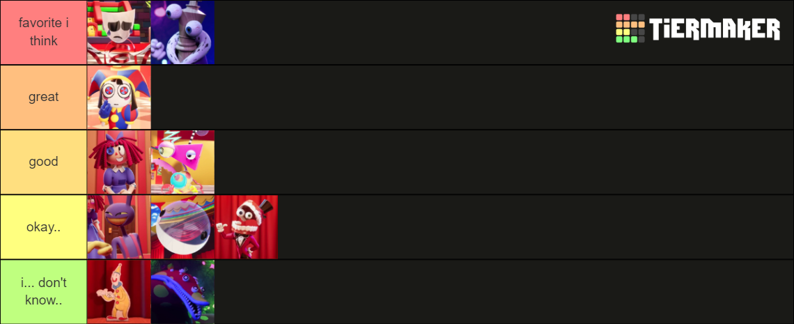 My all FNAF characters tier list by LunarEclipse200 on DeviantArt