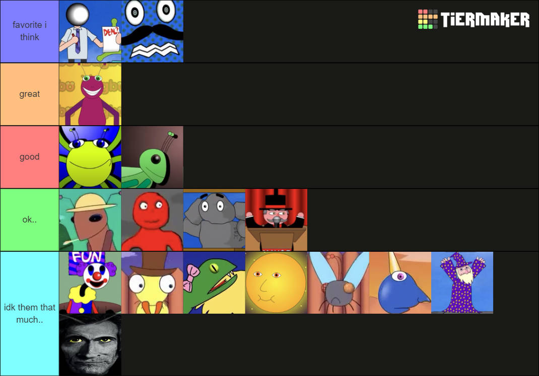 what i think about bugbo characters by prim0078 on DeviantArt