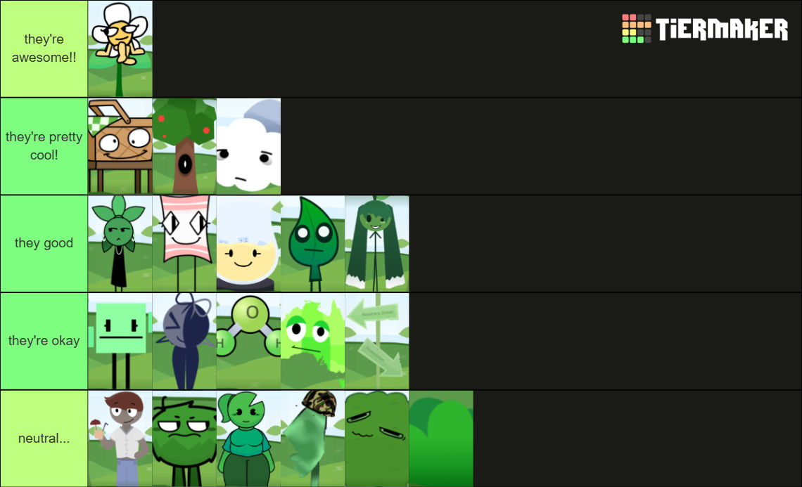 Springtime Characters what i think abt mild as spring characters by prim0078 on DeviantArt