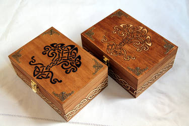 Yggdrasil box