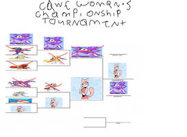 Cawf Woman's Championship Tournament final round