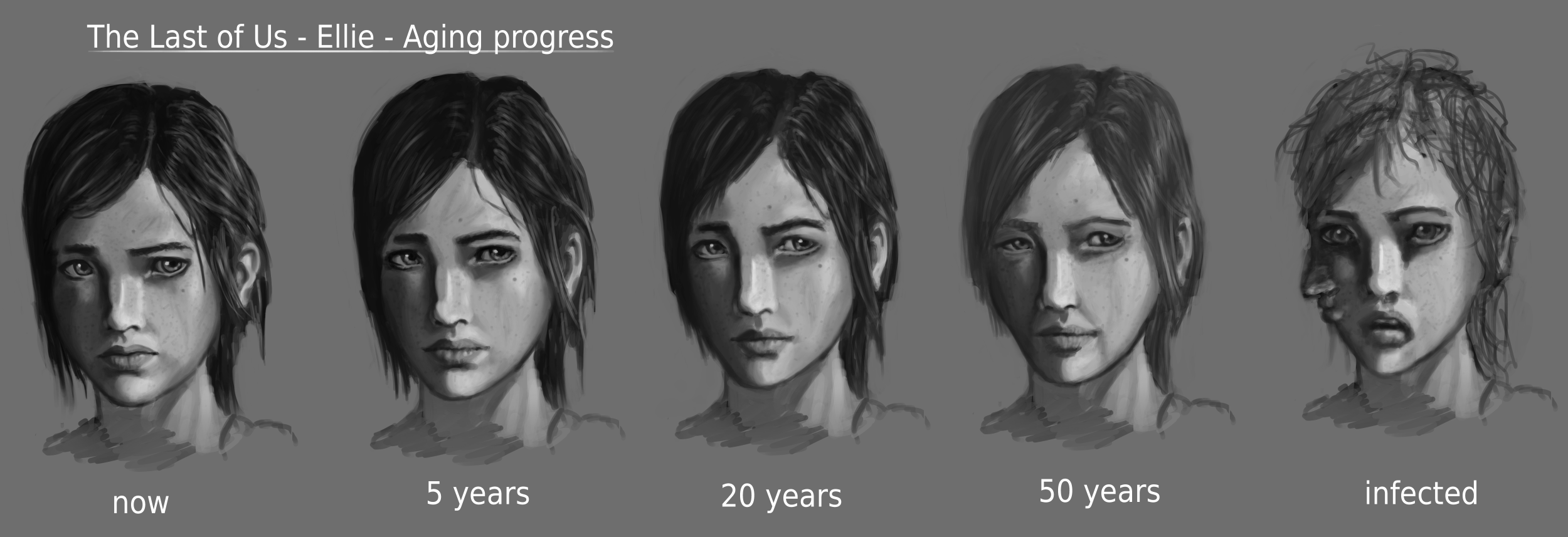 The Last of Us - Ellie - Aging progress by ZubrikArt on DeviantArt