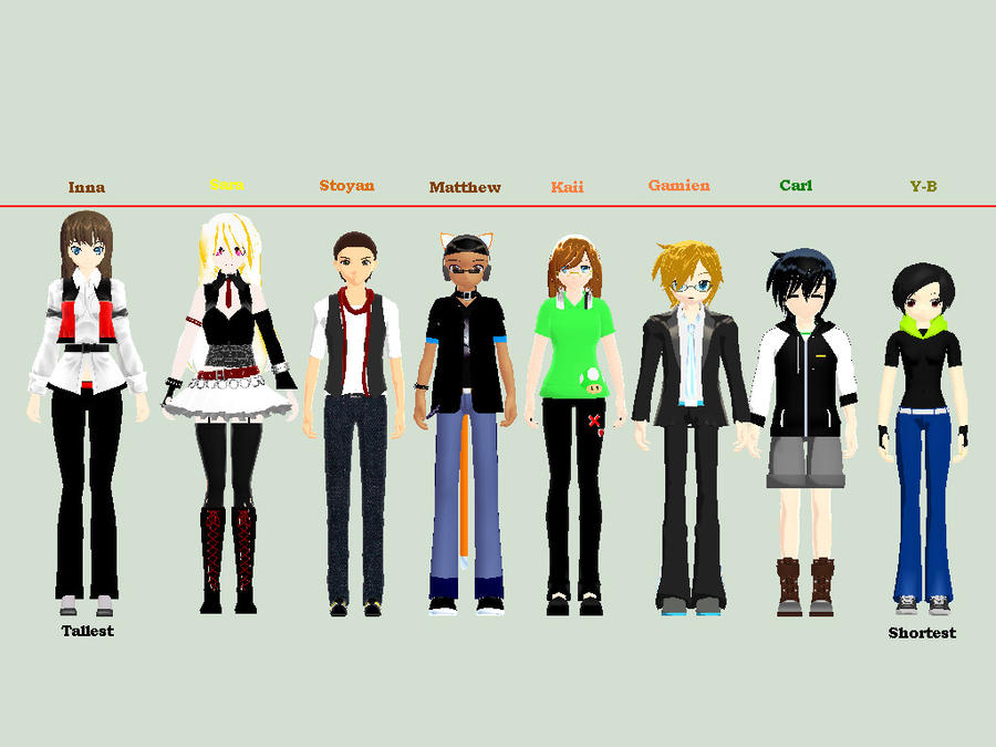 MMD - Height Comparison 2 by YellowDesuCake on DeviantArt