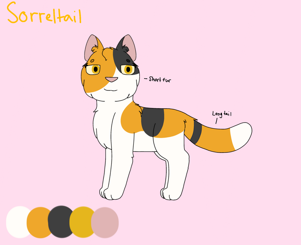 Sorelltail Sorreltail by Heather-Designs on DeviantArt