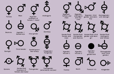 Gender Symbols