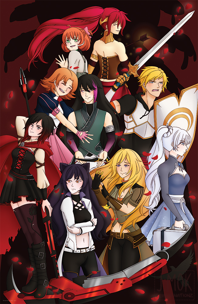 RWBY: Growth