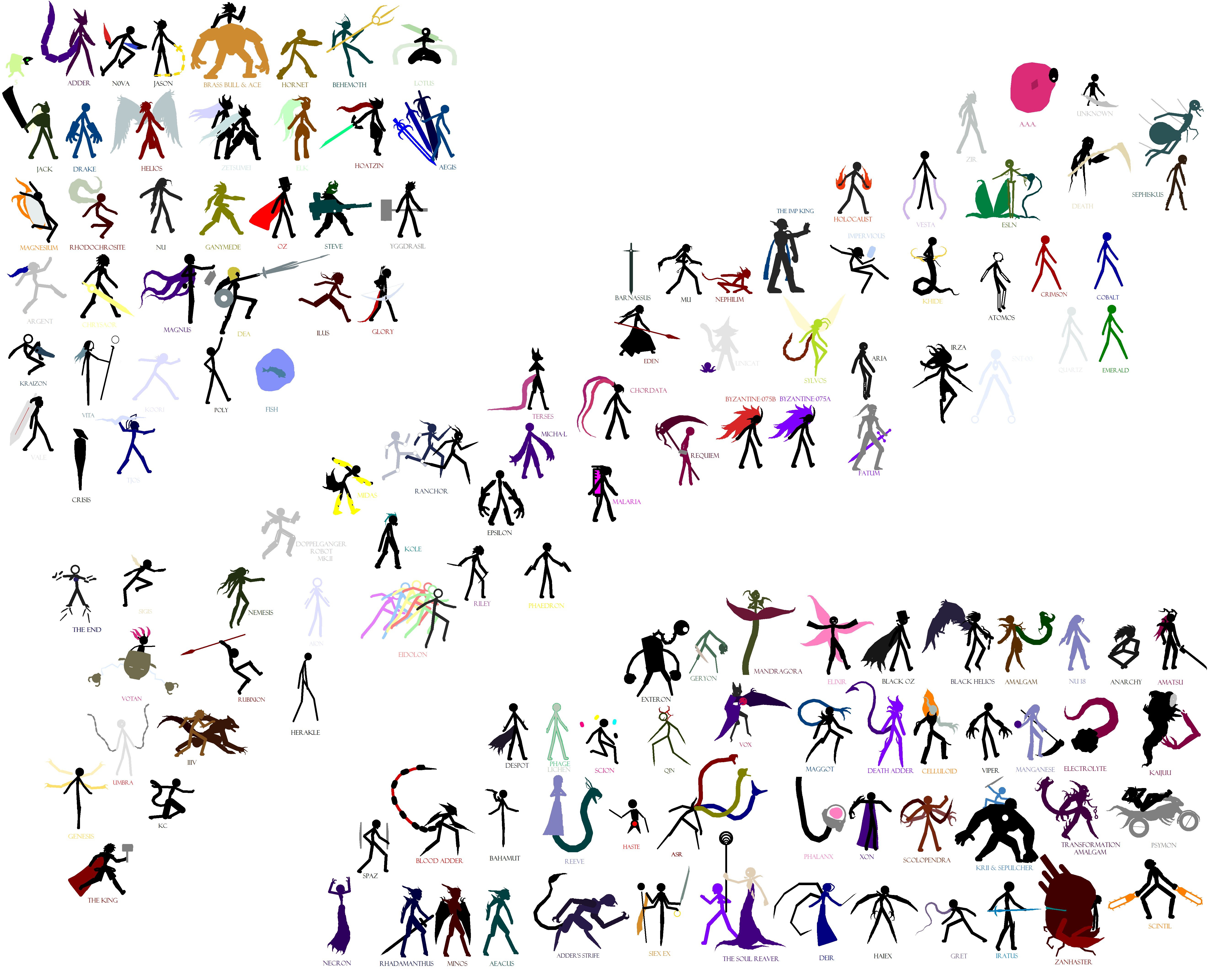Pivot: Kaios's Sticks! by Kaiology on DeviantArt Pivot: Kaios's Sticks! by Kaiology on DeviantArt
