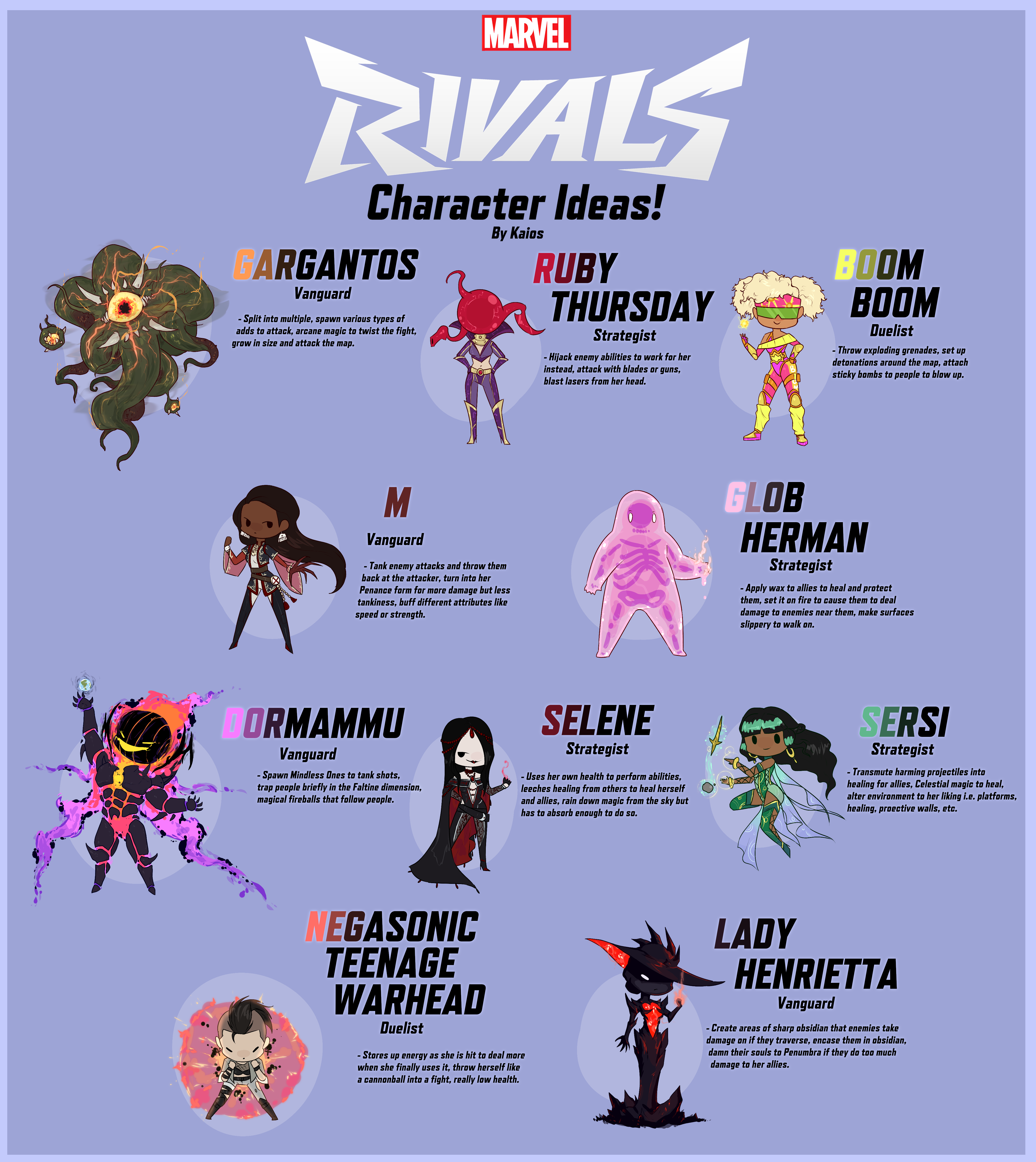 Good Rivals Avatars Rivals Character Ideas - 3 by Kaiology on DeviantArt