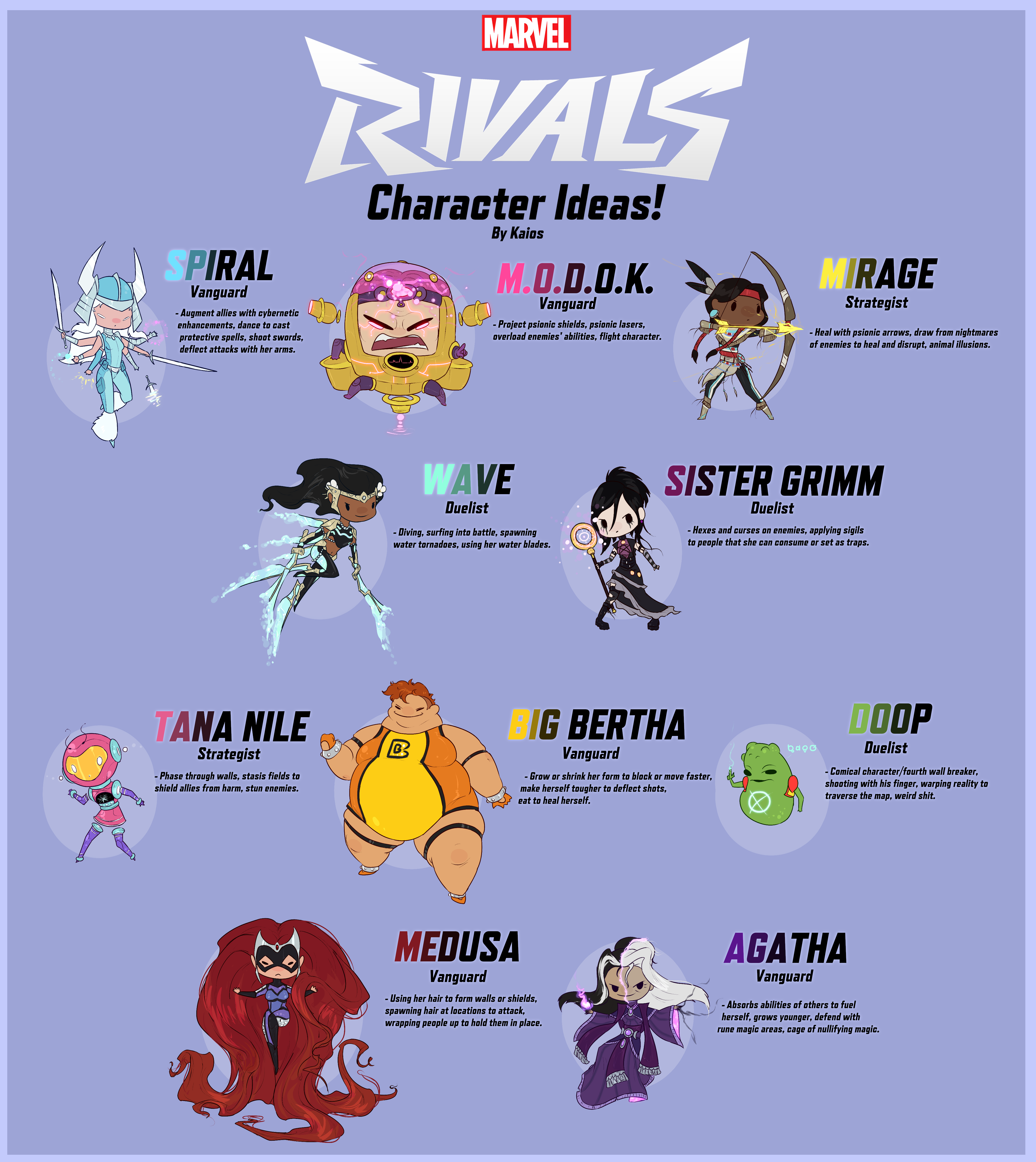 Good Rivals Avatars Rivals Character Ideas - 1 by Kaiology on DeviantArt