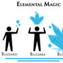 Elemental Magic - Blizzaga