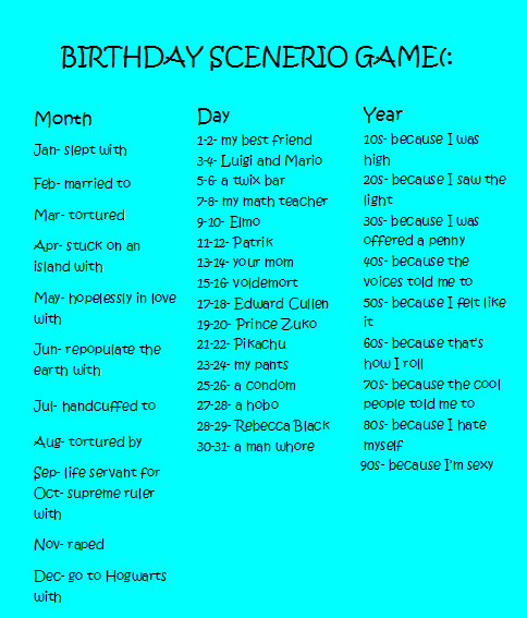 birthday scenario game (: