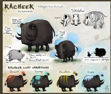 Explore the Best Kacheek Art | DeviantArt