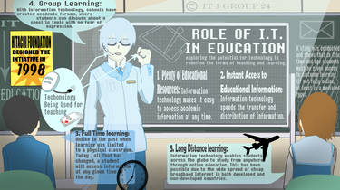 Information Technology infographic