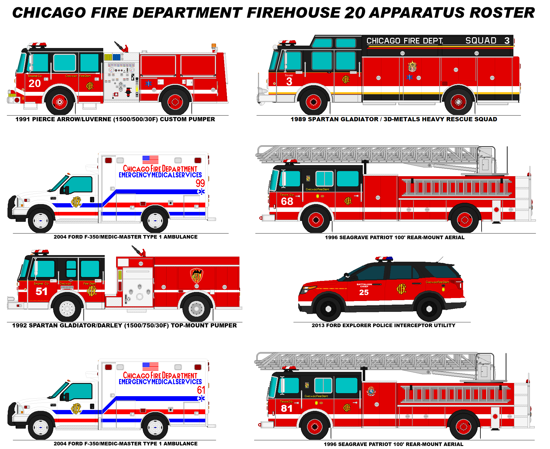 CFD Firehouse 20 Roster (Season 8 Episode 11) by Tigerleprechaun42 on ...