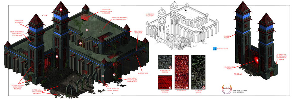 Building Concept Art - 7KC