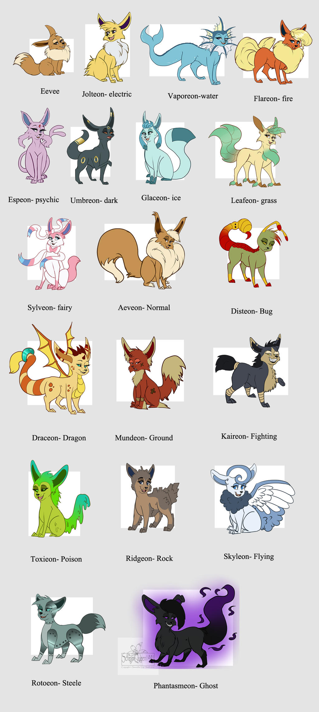 Image result for pokemon eevee evolution names  Eevee, Pokemon eevee  evolutions, Pokemon eeveelutions
