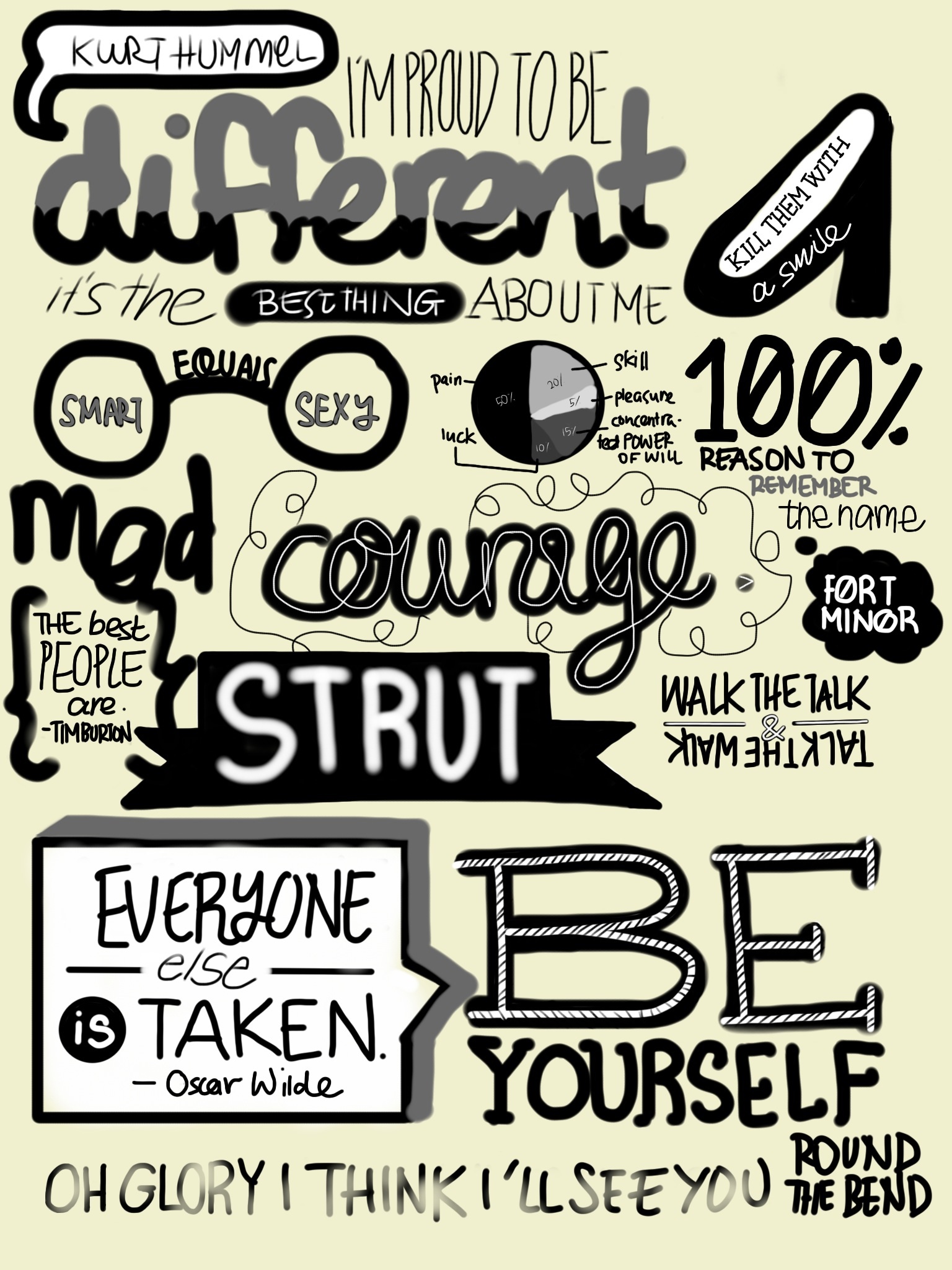 Inspirational Collage by flamingotown on DeviantArt Inspirational Collage by flamingotown on DeviantArt