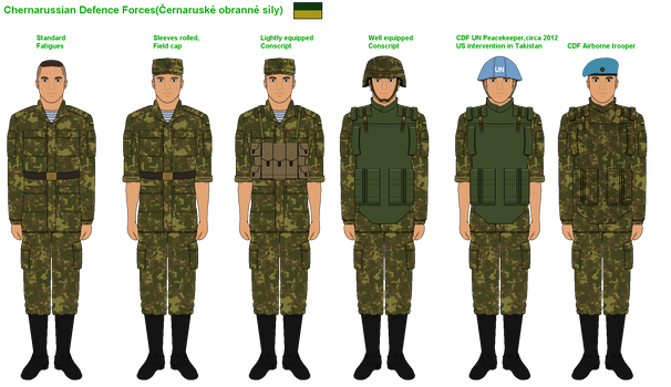 Chernarus Ranks Explore the Best Chernarus Art | DeviantArt