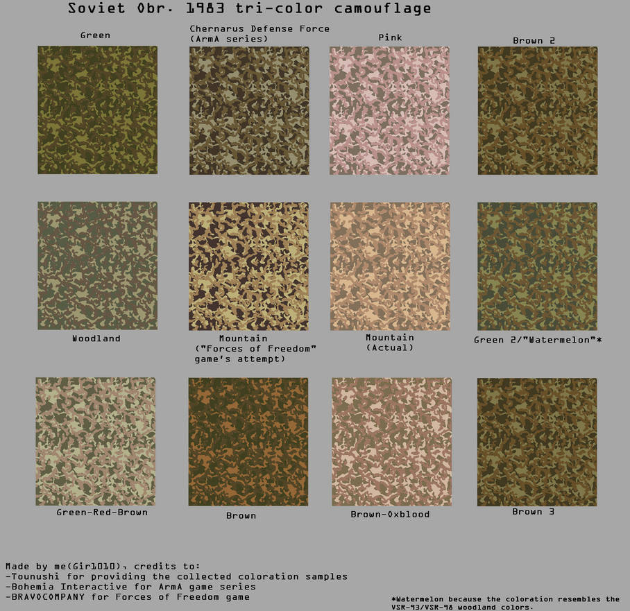 Soviet 1983 Tri-Color camouflage sheet