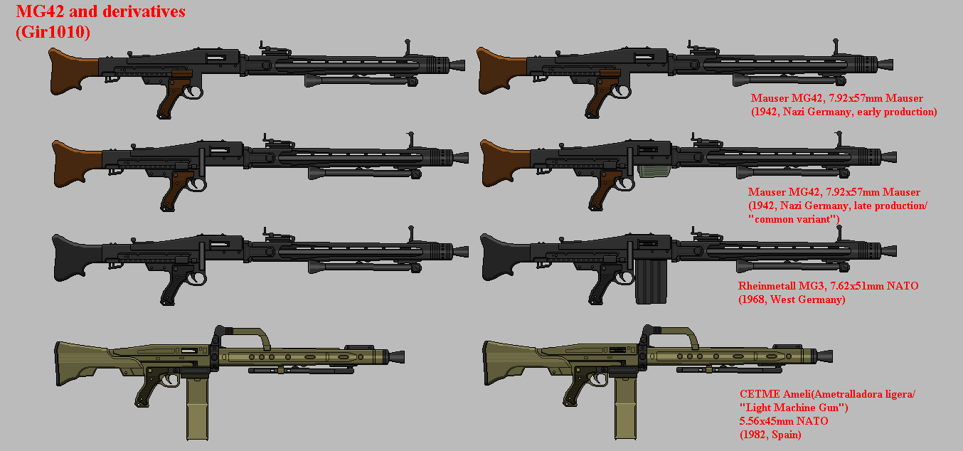 GLK sized pixel gun: MG42 and by Gir1010 on DeviantArt