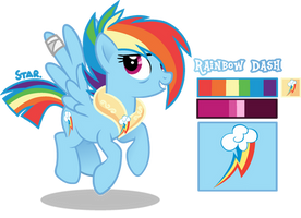 [MLP: Next Gen] Redesign: Rainbow Dash