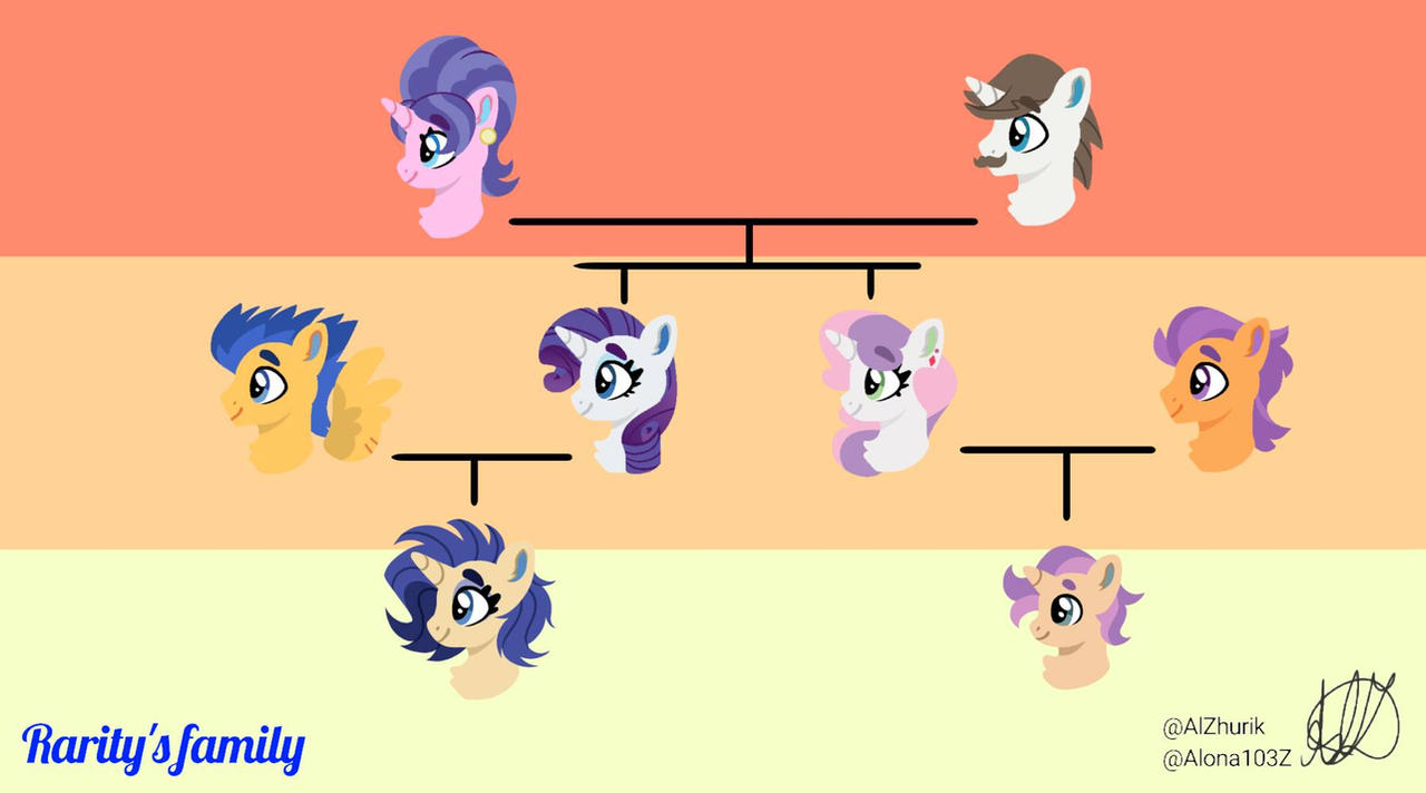 Mlp Rarity's Family (MLP Reverseverse) Rarity's family tree by Alona103Z on DeviantArt