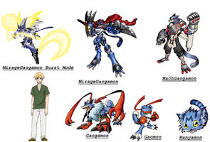 Evolutions of Gaomon