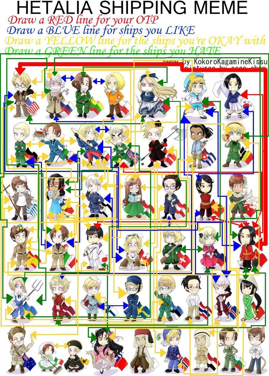 Hetalia SHipping Meme by EurostarzDynasty on DeviantArt