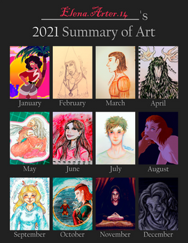 year results