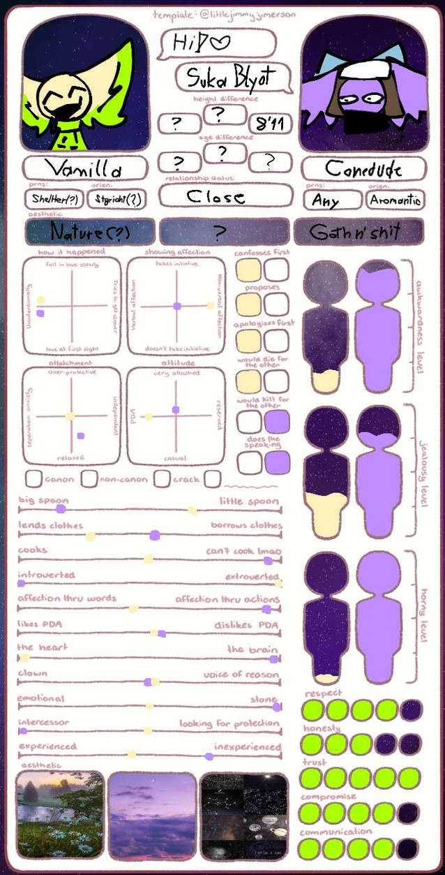 Omg ship chart by SnowfallinOhio on DeviantArt