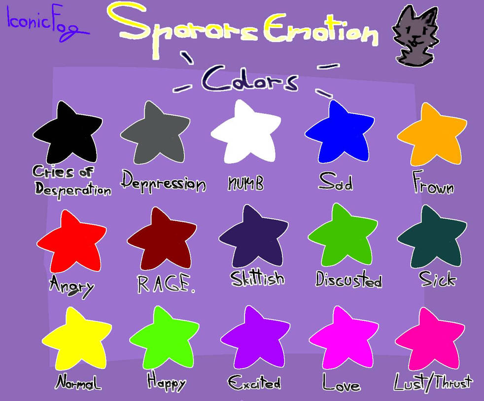 Emotion color chart for SaprarStilla by SnowfallinOhio on DeviantArt