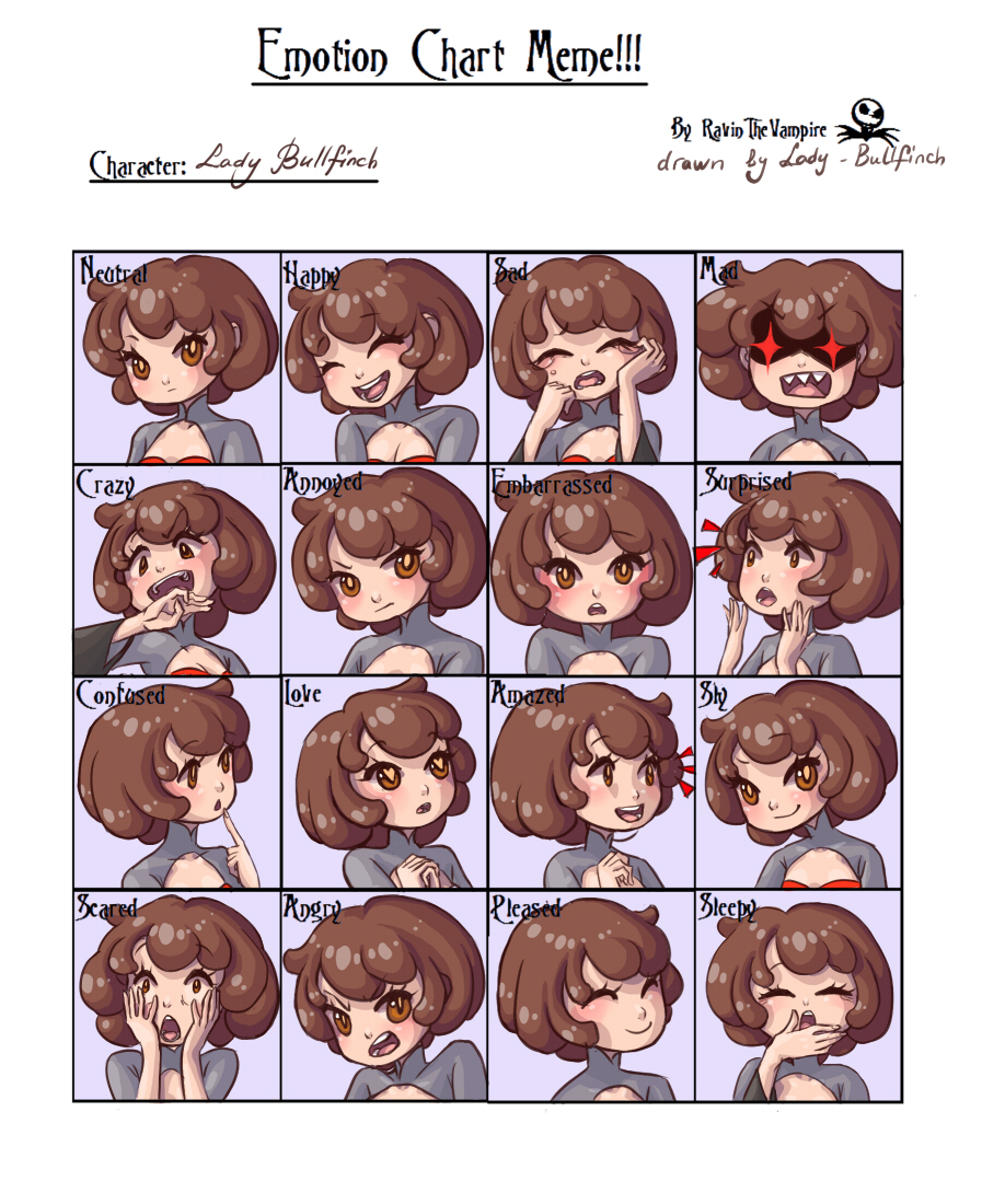 Emotions Meme Template by Mimistarlish on DeviantArt