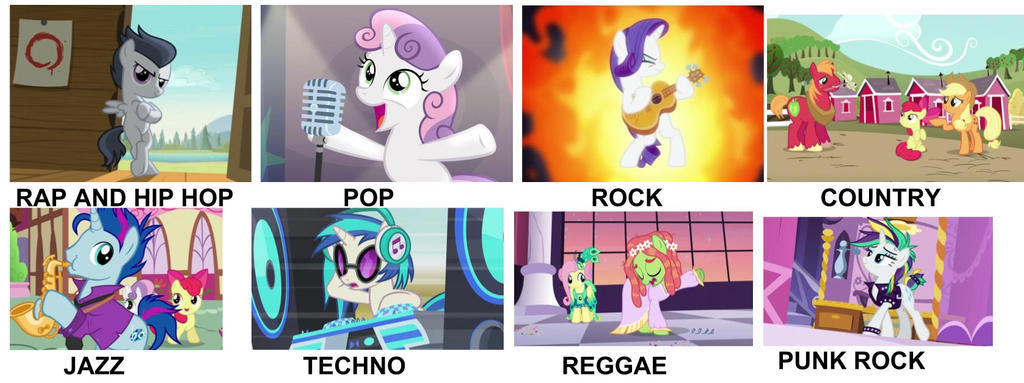 Mlp Characters With Instruments Various types of Music in MLP FIM by Jakemayo89 on DeviantArt
