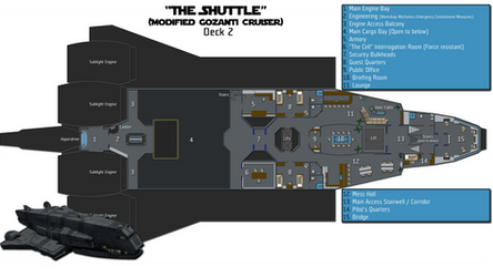 The Shuttle Deck 2