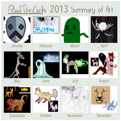 2013 Summary of Art